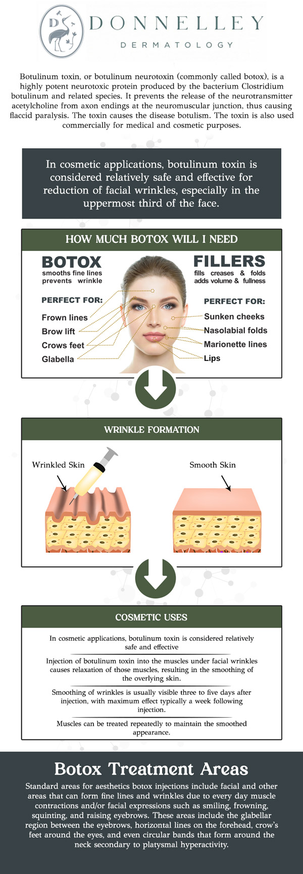 Botox is a popular non-surgical treatment designed to reduce the appearance of fine lines and wrinkles caused by facial expressions. It works by temporarily relaxing the muscles that cause dynamic wrinkles, such as frown lines, crow’s feet, and forehead lines. The procedure is quick, minimally invasive, and requires little to no downtime. At Donnelley Dermatology in New York, NY, Dr. Naomi S. Donnelley, M.D., FAAD, a board-certified dermatologist, offers expert Botox treatments to help you achieve a youthful, refreshed appearance. For more information, contact us or schedule an appointment online. We are conveniently located at 1075 Park Ave , #1C, New York, NY, 10128. Botox is a popular non-surgical treatment designed to reduce the appearance of fine lines and wrinkles caused by facial expressions. It works by temporarily relaxing the muscles that cause dynamic wrinkles, such as frown lines, crow’s feet, and forehead lines. The procedure is quick, minimally invasive, and requires little to no downtime. At Donnelley Dermatology in New York, NY, Dr. Naomi S. Donnelley, M.D., FAAD, a board-certified dermatologist, offers expert Botox treatments to help you achieve a youthful, refreshed appearance. For more information, contact us or schedule an appointment online. We are conveniently located at 1075 Park Ave , #1C, New York, NY, 10128.