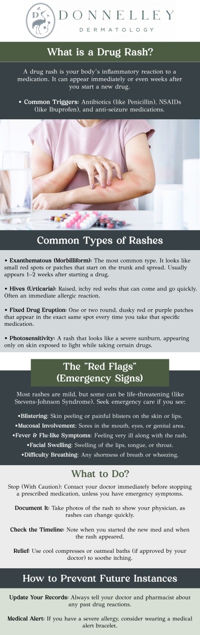 Common questions asked by patients: What is a drug-induced rash? Which drugs most commonly cause rashes? How long do drug-induced rashes last? What do drug rashes look like? How is a drug-induced rash treated? Drug-induced rashes require expert diagnosis to identify the offending medication and manage the skin's inflammatory response. Dr. Donnelley provides urgent, specialized evaluations to ensure a safe and rapid recovery. At Donnelley Dermatology, PLLC in New York, NY, receive board-certified care from Dr. Naomi Donnelley, MD, FAAD. For more information, contact us or schedule an appointment online. We are conveniently located at 1075 Park Ave , #1C, New York, NY, 10128.