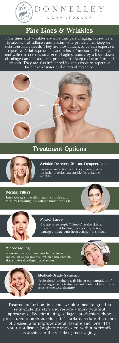 Common questions asked by clients: What causes fine lines and wrinkles? How can fine lines and wrinkles be treated? What are the best treatments for fine lines and wrinkles? Can Botox help with fine lines and wrinkles? How can I prevent fine lines and wrinkles from forming? Fine lines and wrinkles are a natural part of aging, caused by a loss of collagen and elastin in the skin. Dr. Naomi Donnelley, MD, FAAD, a board-certified dermatologist, offers a variety of effective treatments to reduce the appearance of fine lines and wrinkles, including Botox, dermal fillers, and laser therapies. These treatments provide long-lasting results, helping you achieve smoother, youthful-looking skin. For more information, contact us or schedule an appointment online. We are conveniently located at 1075 Park Ave , #1C, New York, NY, 10128. Common questions asked by clients: What causes fine lines and wrinkles? How can fine lines and wrinkles be treated? What are the best treatments for fine lines and wrinkles? Can Botox help with fine lines and wrinkles? How can I prevent fine lines and wrinkles from forming? Fine lines and wrinkles are a natural part of aging, caused by a loss of collagen and elastin in the skin. Dr. Naomi Donnelley, MD, FAAD, a board-certified dermatologist, offers a variety of effective treatments to reduce the appearance of fine lines and wrinkles, including Botox, dermal fillers, and laser therapies. These treatments provide long-lasting results, helping you achieve smoother, youthful-looking skin. For more information, contact us or schedule an appointment online. We are conveniently located at 1075 Park Ave , #1C, New York, NY, 10128.