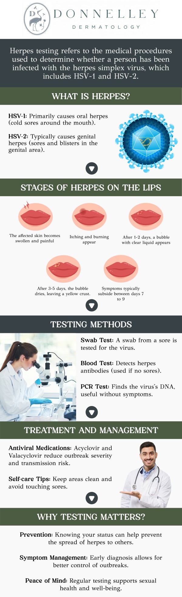 Common questions asked by patients: What is a herpes infection? What causes herpes infections? Are herpes infections contagious? How can herpes infections be treated? What are the symptoms of a herpes infection? How is a herpes infection diagnosed? Herpes infections are caused by the herpes simplex virus (HSV) and can lead to painful sores or blisters, typically on the mouth or genital area. While there is no cure for herpes, antiviral medications can help manage symptoms and reduce outbreaks. Dr. Naomi Donnelley, MD, FAAD, provides effective treatment options to help manage herpes infections and improve quality of life. For more information, contact us or schedule an appointment online. We are conveniently located at 1075 Park Ave , #1C, New York, NY, 10128. Common questions asked by patients: What is a herpes infection? What causes herpes infections? Are herpes infections contagious? How can herpes infections be treated? What are the symptoms of a herpes infection? How is a herpes infection diagnosed? Herpes infections are caused by the herpes simplex virus (HSV) and can lead to painful sores or blisters, typically on the mouth or genital area. While there is no cure for herpes, antiviral medications can help manage symptoms and reduce outbreaks. Dr. Naomi Donnelley, MD, FAAD, provides effective treatment options to help manage herpes infections and improve quality of life. For more information, contact us or schedule an appointment online. We are conveniently located at 1075 Park Ave , #1C, New York, NY, 10128.