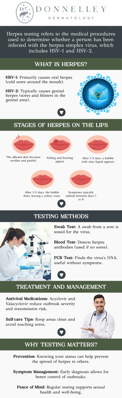 Common questions asked by patients: What is a herpes infection? What causes herpes infections? Are herpes infections contagious? How can herpes infections be treated? What are the symptoms of a herpes infection? How is a herpes infection diagnosed? Herpes infections are caused by the herpes simplex virus (HSV) and can lead to painful sores or blisters, typically on the mouth or genital area. While there is no cure for herpes, antiviral medications can help manage symptoms and reduce outbreaks. Dr. Naomi Donnelley, MD, FAAD, provides effective treatment options to help manage herpes infections and improve quality of life. For more information, contact us or schedule an appointment online. We are conveniently located at 1075 Park Ave , #1C, New York, NY, 10128. Common questions asked by patients: What is a herpes infection? What causes herpes infections? Are herpes infections contagious? How can herpes infections be treated? What are the symptoms of a herpes infection? How is a herpes infection diagnosed? Herpes infections are caused by the herpes simplex virus (HSV) and can lead to painful sores or blisters, typically on the mouth or genital area. While there is no cure for herpes, antiviral medications can help manage symptoms and reduce outbreaks. Dr. Naomi Donnelley, MD, FAAD, provides effective treatment options to help manage herpes infections and improve quality of life. For more information, contact us or schedule an appointment online. We are conveniently located at 1075 Park Ave , #1C, New York, NY, 10128.