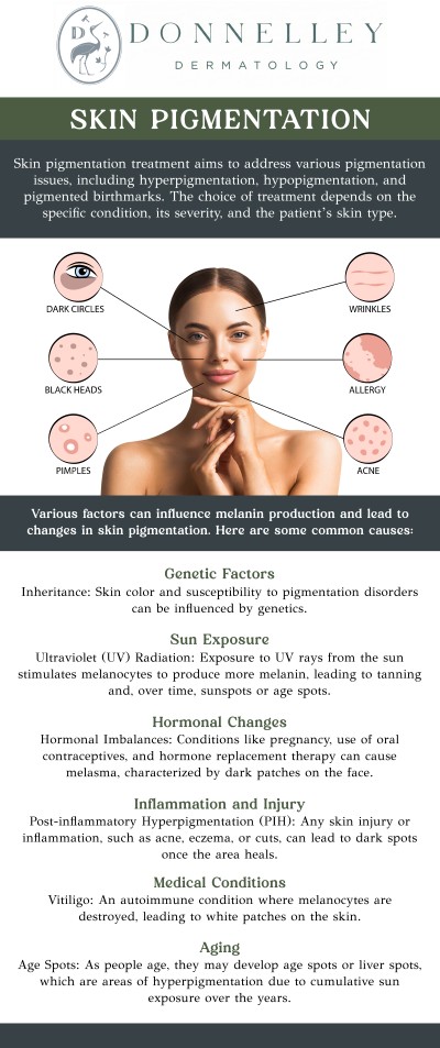 Pigmentation refers to areas of the skin that become darker or lighter than the surrounding tissue, often due to sun exposure, hormonal changes, or genetics. Common pigmentation issues include melasma, sunspots, and age spots, which can create uneven skin tone. At Donnelley Dermatology in New York, NY, Dr. Naomi S. Donnelley, MD, FAAD, offers effective treatments to target these concerns. For more information, contact us or schedule an appointment online. We are conveniently located at 1075 Park Ave , #1C, New York, NY, 10128. Pigmentation refers to areas of the skin that become darker or lighter than the surrounding tissue, often due to sun exposure, hormonal changes, or genetics. Common pigmentation issues include melasma, sunspots, and age spots, which can create uneven skin tone. At Donnelley Dermatology in New York, NY, Dr. Naomi S. Donnelley, MD, FAAD, offers effective treatments to target these concerns. For more information, contact us or schedule an appointment online. We are conveniently located at 1075 Park Ave , #1C, New York, NY, 10128.