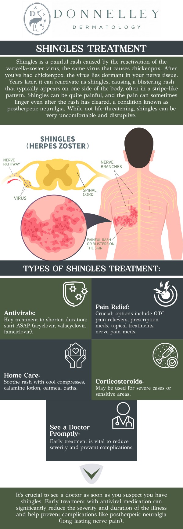 Common questions asked by patients: What is shingles? What causes shingles? What are the symptoms of shingles? How is shingles diagnosed? How long does a shingles outbreak last? What are the treatment options for shingles? Can shingles cause long-term pain? Shingles is a painful rash caused by the reactivation of the varicella-zoster virus, which also causes chickenpox. Dr. Naomi Donnelley, MD, FAAD, a board-certified dermatologist, offers effective treatment for shingles at Donnelley Dermatology, PLLC in New York, NY. Early intervention with antiviral medications can help reduce the severity and duration of symptoms. Dr. Donnelley provides personalized care to manage pain and prevent complications associated with shingles. For more information, contact us or schedule an appointment online. We are conveniently located at 1075 Park Ave , #1C, New York, NY, 10128.
