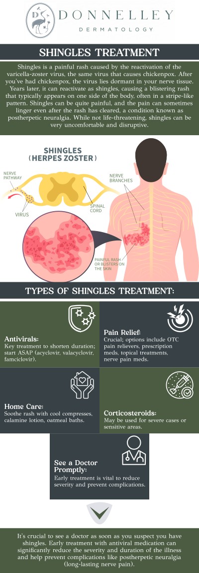 Common questions asked by patients: What is shingles? What causes shingles? What are the symptoms of shingles? How is shingles diagnosed? How long does a shingles outbreak last? What are the treatment options for shingles? Can shingles cause long-term pain? Shingles is a painful rash caused by the reactivation of the varicella-zoster virus, which also causes chickenpox. Dr. Naomi Donnelley, MD, FAAD, a board-certified dermatologist, offers effective treatment for shingles at Donnelley Dermatology, PLLC in New York, NY. Early intervention with antiviral medications can help reduce the severity and duration of symptoms. Dr. Donnelley provides personalized care to manage pain and prevent complications associated with shingles. For more information, contact us or schedule an appointment online. We are conveniently located at 1075 Park Ave , #1C, New York, NY, 10128.