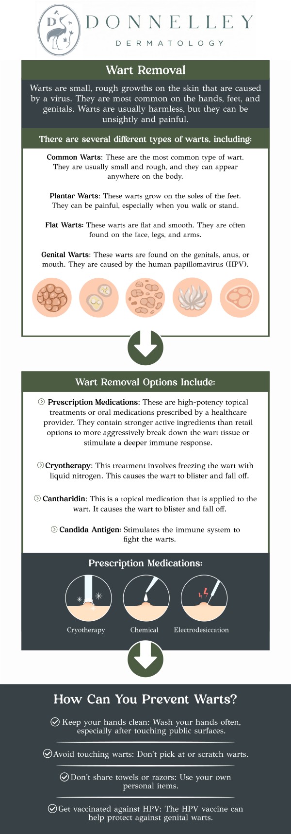 Common questions asked by patients: What are warts? What causes warts? How can warts be treated? What are the most effective treatments for warts? Can warts be removed without scarring? How much does wart treatment cost? Warts are benign growths on the skin caused by the human papillomavirus (HPV). They can appear anywhere on the body and are often spread through direct contact. While most warts are harmless, they can be bothersome or unsightly. Dr. Naomi Donnelley, MD, FAAD, a board-certified dermatologist at Donnelley Dermatology, PLLC in New York, NY, offers effective treatments to remove warts and prevent recurrence, ensuring a smooth and clear complexion. For more information, contact us or schedule an appointment online. We are conveniently located at 1075 Park Ave , #1C, New York, NY, 10128.