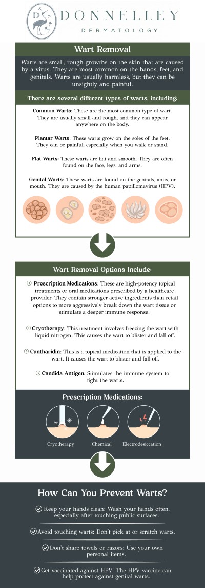 Common questions asked by patients: What are warts? What causes warts? How can warts be treated? What are the most effective treatments for warts? Can warts be removed without scarring? How much does wart treatment cost? Warts are benign growths on the skin caused by the human papillomavirus (HPV). They can appear anywhere on the body and are often spread through direct contact. While most warts are harmless, they can be bothersome or unsightly. Dr. Naomi Donnelley, MD, FAAD, a board-certified dermatologist at Donnelley Dermatology, PLLC in New York, NY, offers effective treatments to remove warts and prevent recurrence, ensuring a smooth and clear complexion. For more information, contact us or schedule an appointment online. We are conveniently located at 1075 Park Ave , #1C, New York, NY, 10128.